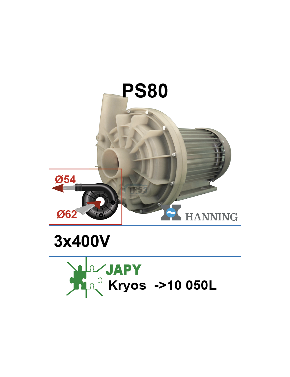 Pompe de lavage Hanning PS80 3x230/400V