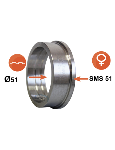 Douille à dudgeonner Ø51 pour écrou SMS Ø51